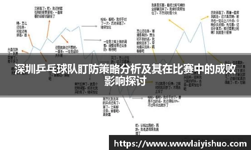 深圳乒乓球队盯防策略分析及其在比赛中的成败影响探讨