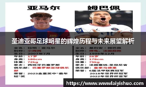 圣迪亚哥足球明星的辉煌历程与未来展望解析